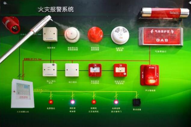 上海藝術(shù)博物館消防報警系統(tǒng)測試